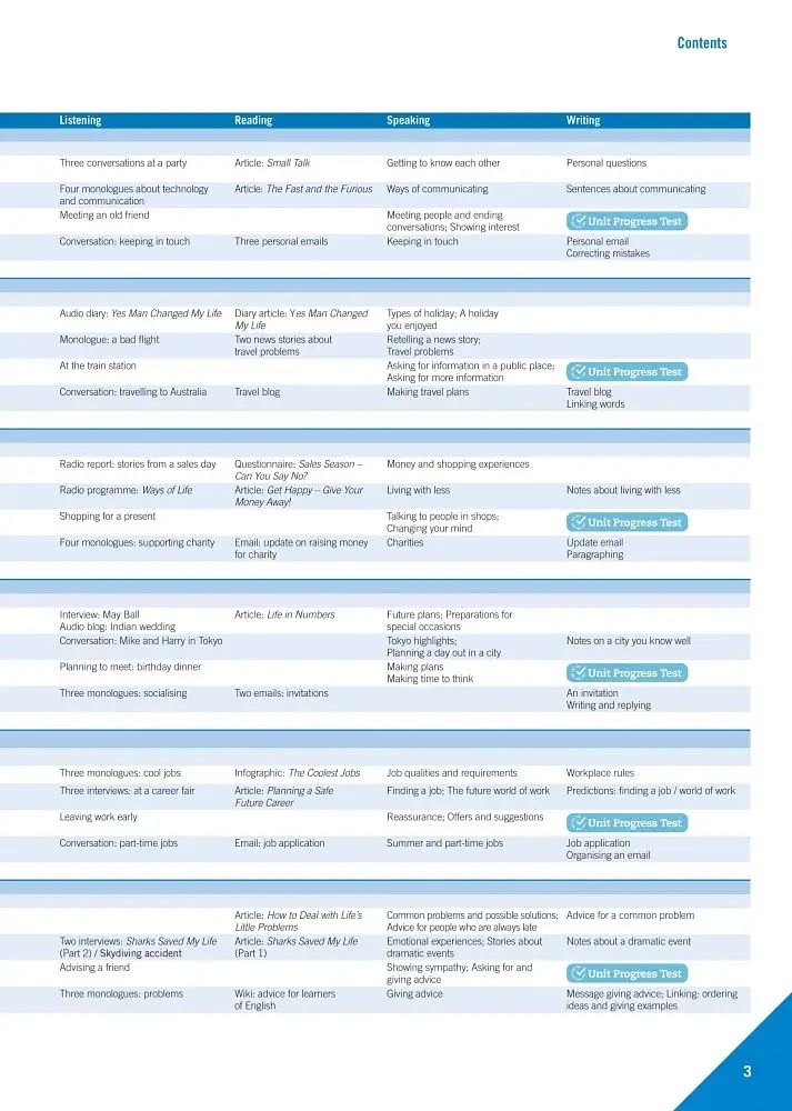 Cambridge English Empower 2nd Edition B1 Pre-Intermediate SB with Digital Pack - фото 3