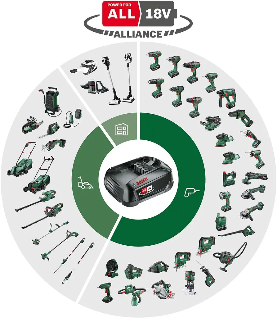 Акумулятор PBA 18В 4А·год 0.7кг Bosch hoz0014376 - фото 3