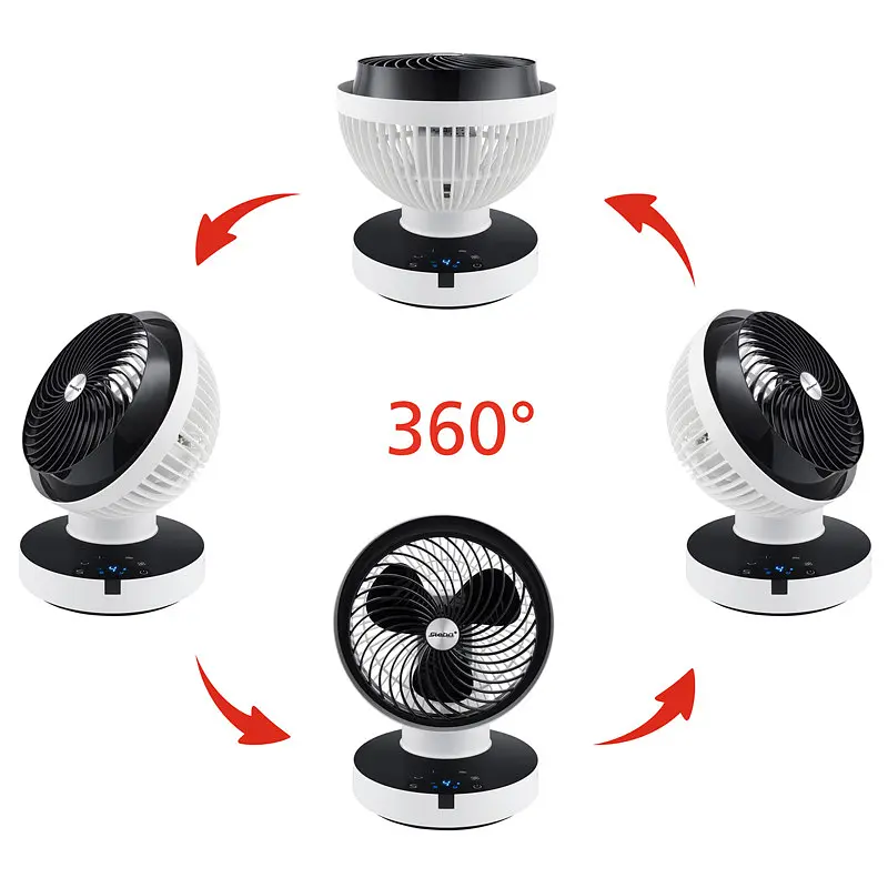 Вентилятор Steba VT 360 TWIST - фото 2
