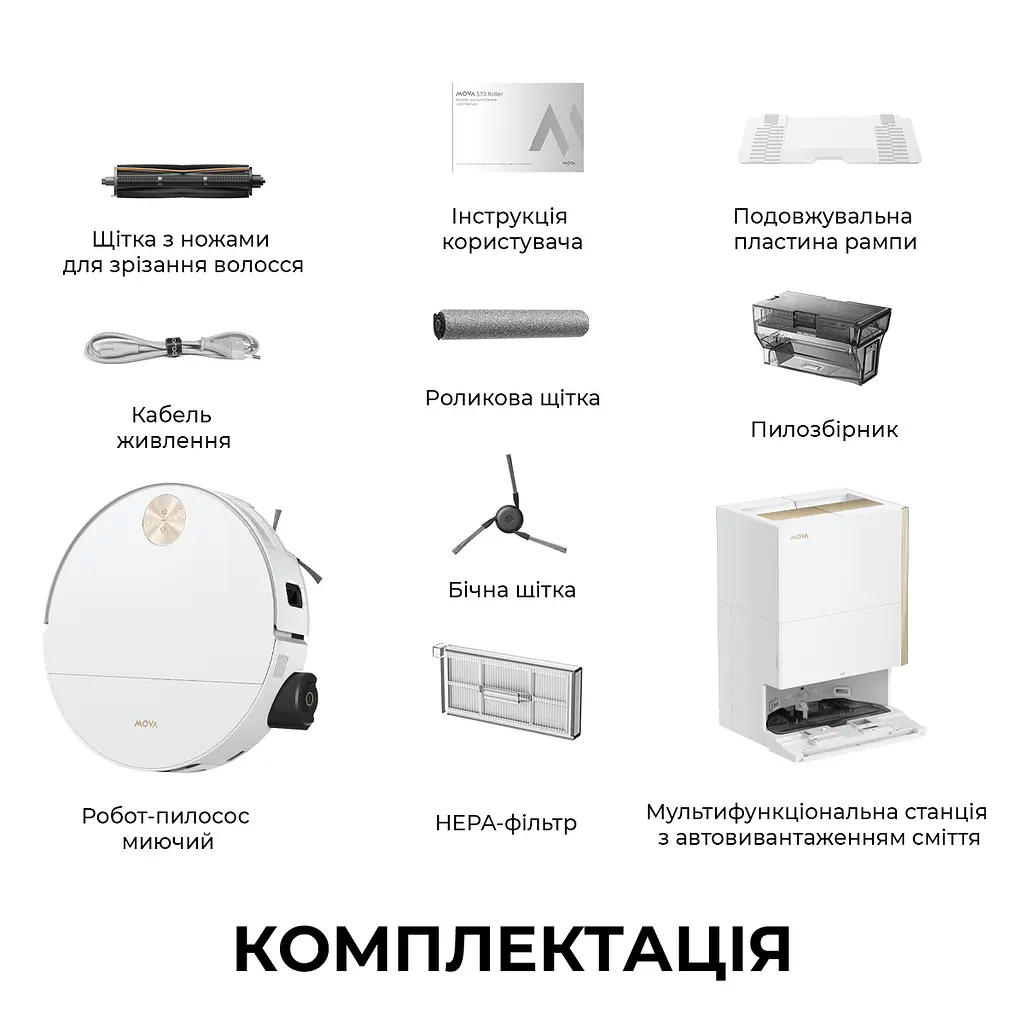 Робот пилосос миючий MOVA S70 Ultra Roller White - фото 15
