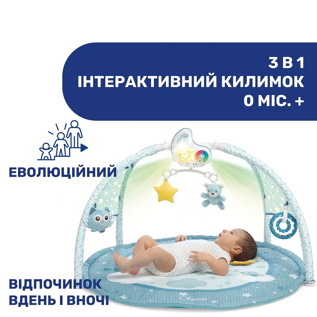 Розвиваючий килимок Chicco Enjoy Colours (09866.20) - фото 7