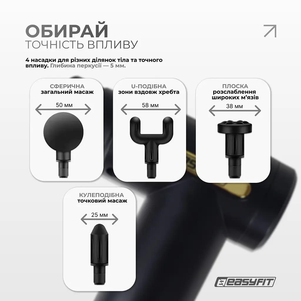 Перкусійний масажер для тіла EasyFit Pulse Mini 4 насадки, 6 режимів - фото 4