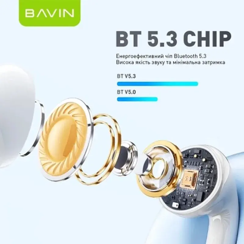 Навушники BAVIN BAVIN-81 Hi-Res LCD Tough White (HB-BA-81-WH) - фото 3