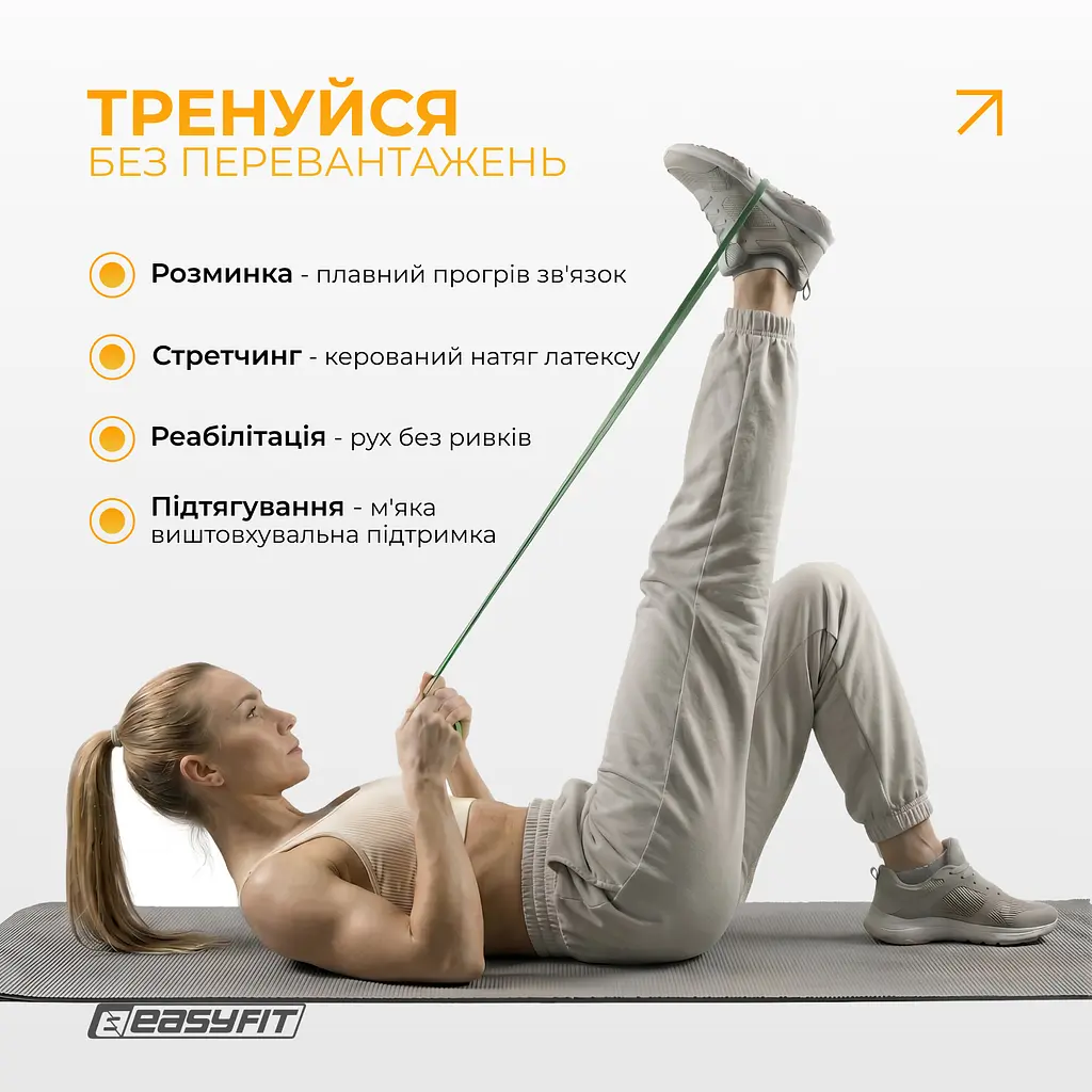 Набір двошарових резинок для підтягування EasyFit Premium 2-32 кг (3 шт) - фото 5