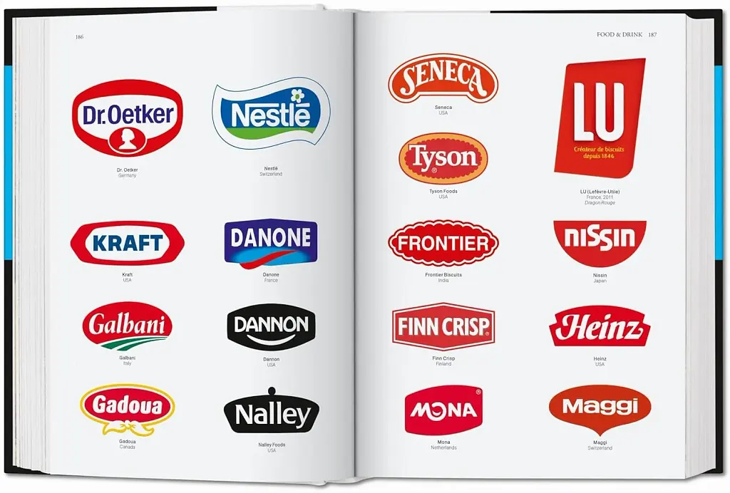 Logo Design. Global Brands - фото 3