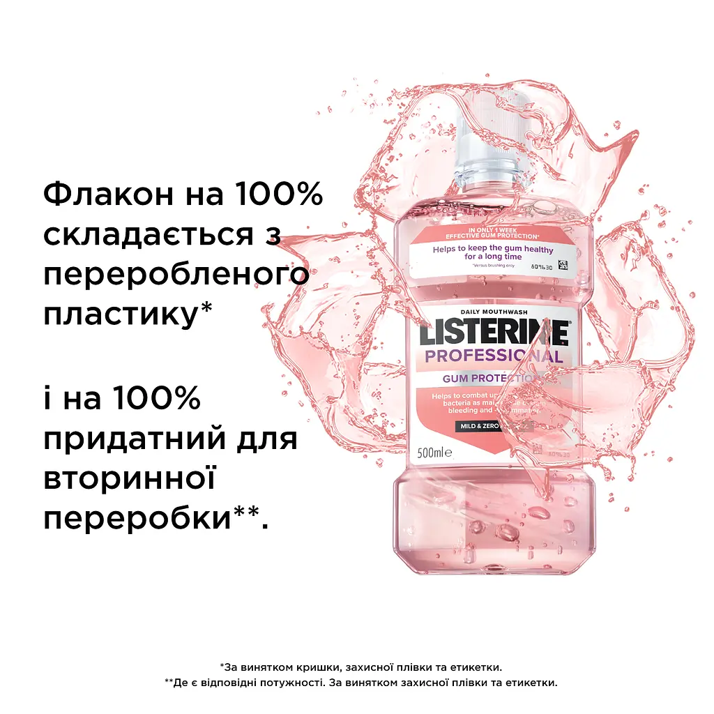 Ополіскувач для ротової порожнини Listerine Професійний Захист ясен+ 500 мл - фото 9