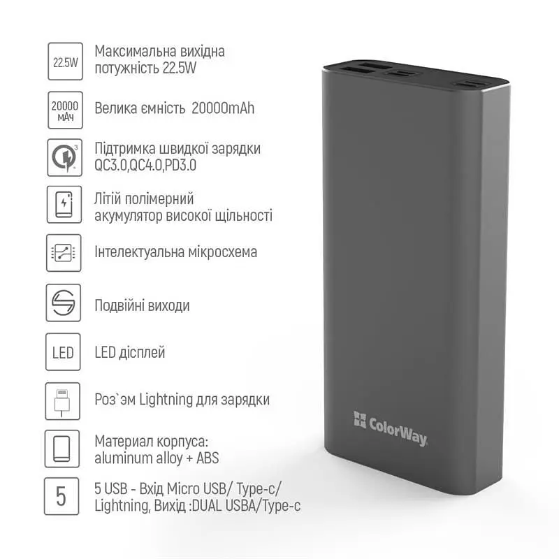 Універсальна мобільна батарея ColorWay 20000mAh Gray (CW-PB200LPH3GR-PDD) - фото 7