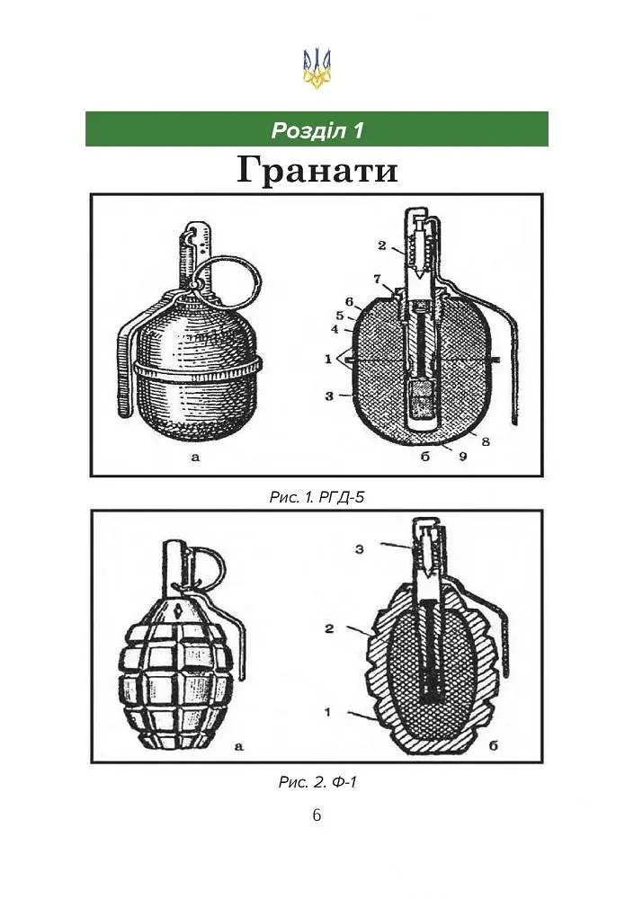 Протипіхотні гранати, розтяжки, пастки. Посібник - фото 4