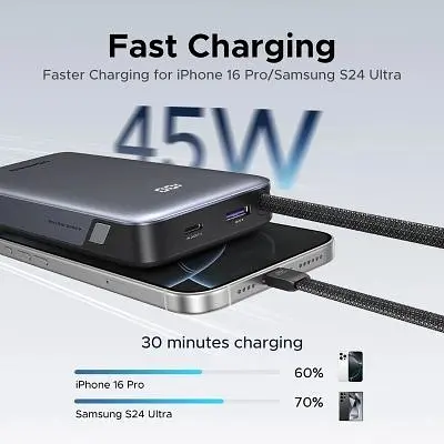Батарея универсальная Ugreen 20000mAh 45W with Built-in Cable (PB536 55988B) (PB536 55988B) - фото 4