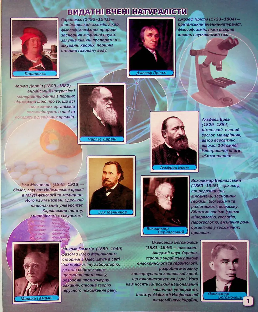 Пізнаємо природу. 5 клас. Атлас - - фото 2