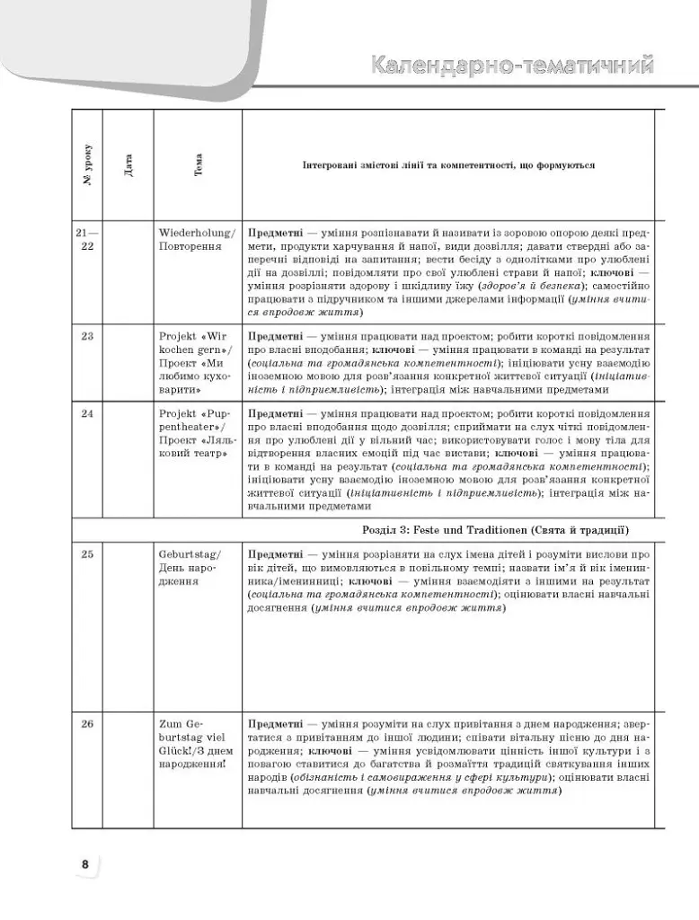 Німецька мова. 1 клас. Книга для вчителя до підручника Сотникова С.І. Гоголєва Г.В. - Світлана Сотникова - фото 3