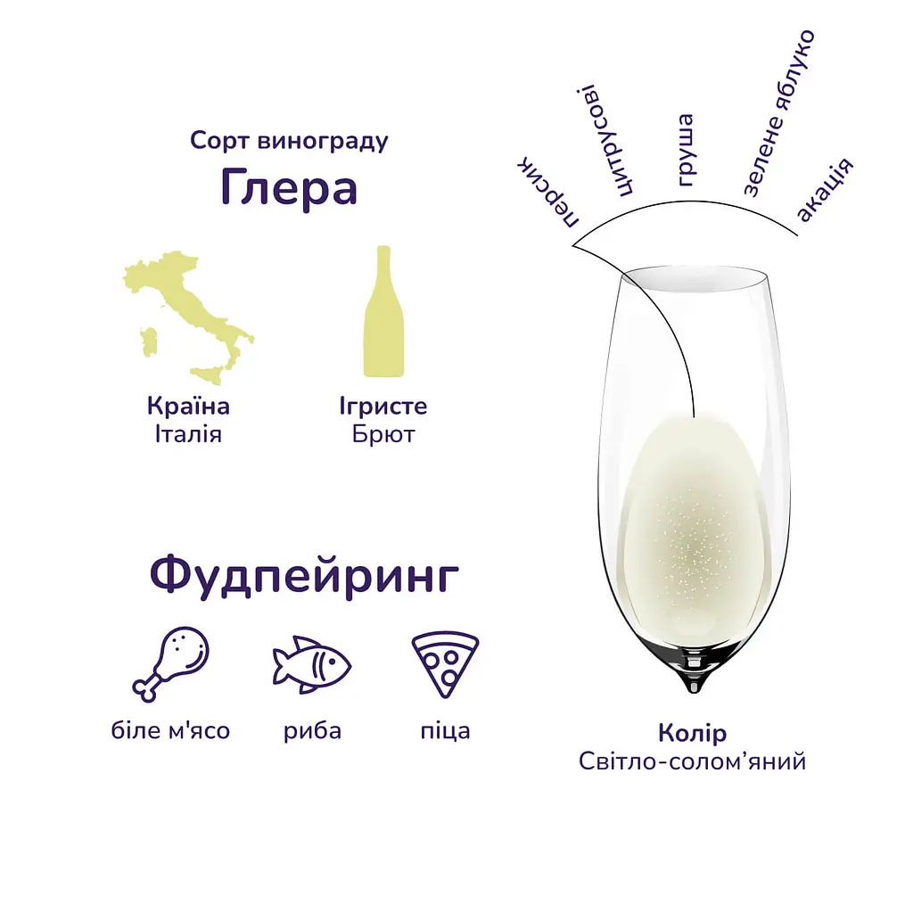 Уцінка. Вино ігристе Bottega Vino dei Poeti Prosecco Brut біле брют 11% 0.75 л (671479) - фото 5