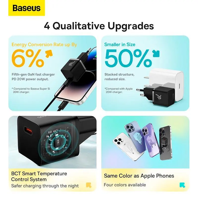 Блокировка быстрой зарядки адаптер питания Baseus GaN5 Fast Charger (mini) OS 1 USB-C 20 W черный - фото 7