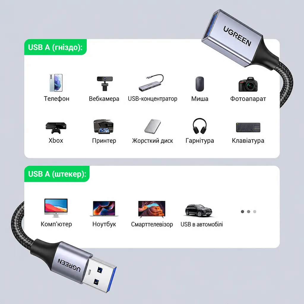 Кабель-подовжувач UGREEN US115 USB 3.0 Type-A 5 м чорний (25285) - фото 3
