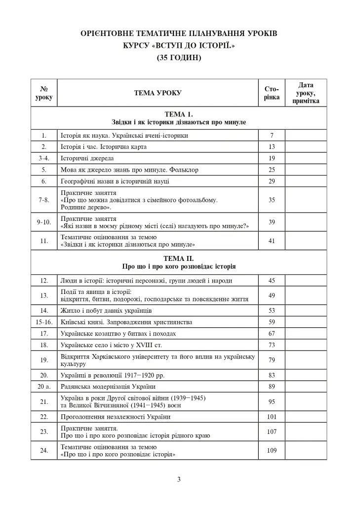 Вступ до історії України. 5 клас. Конспекти уроків - Олександр Гісем - фото 4
