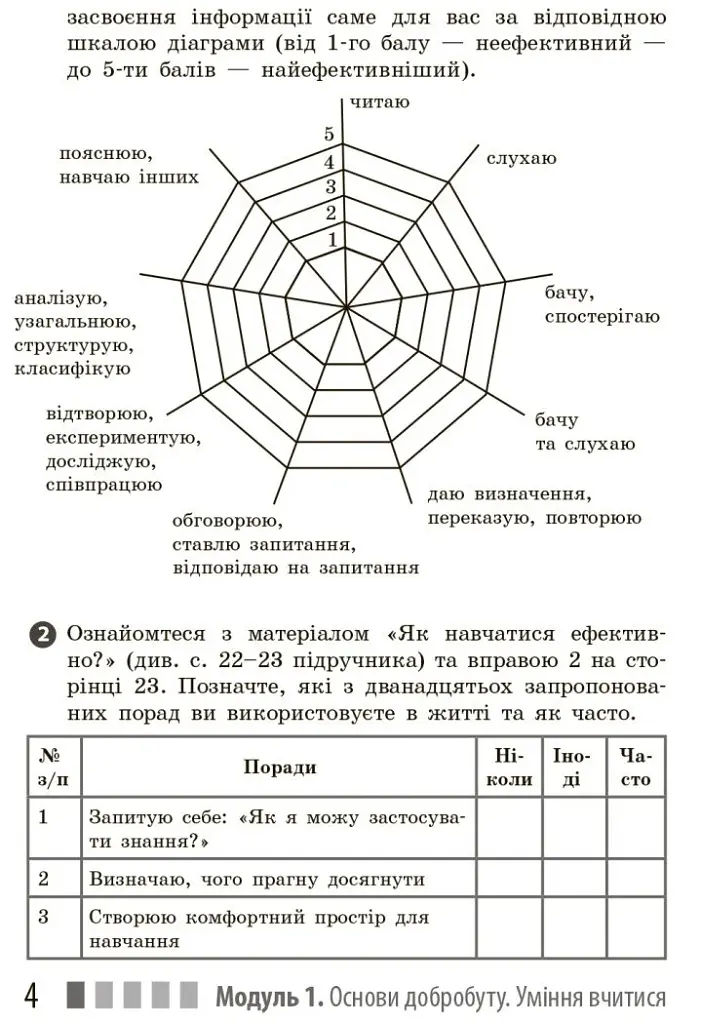 Здоров'я, безпека та добробут. Робочий зошит 7 клас - фото 6