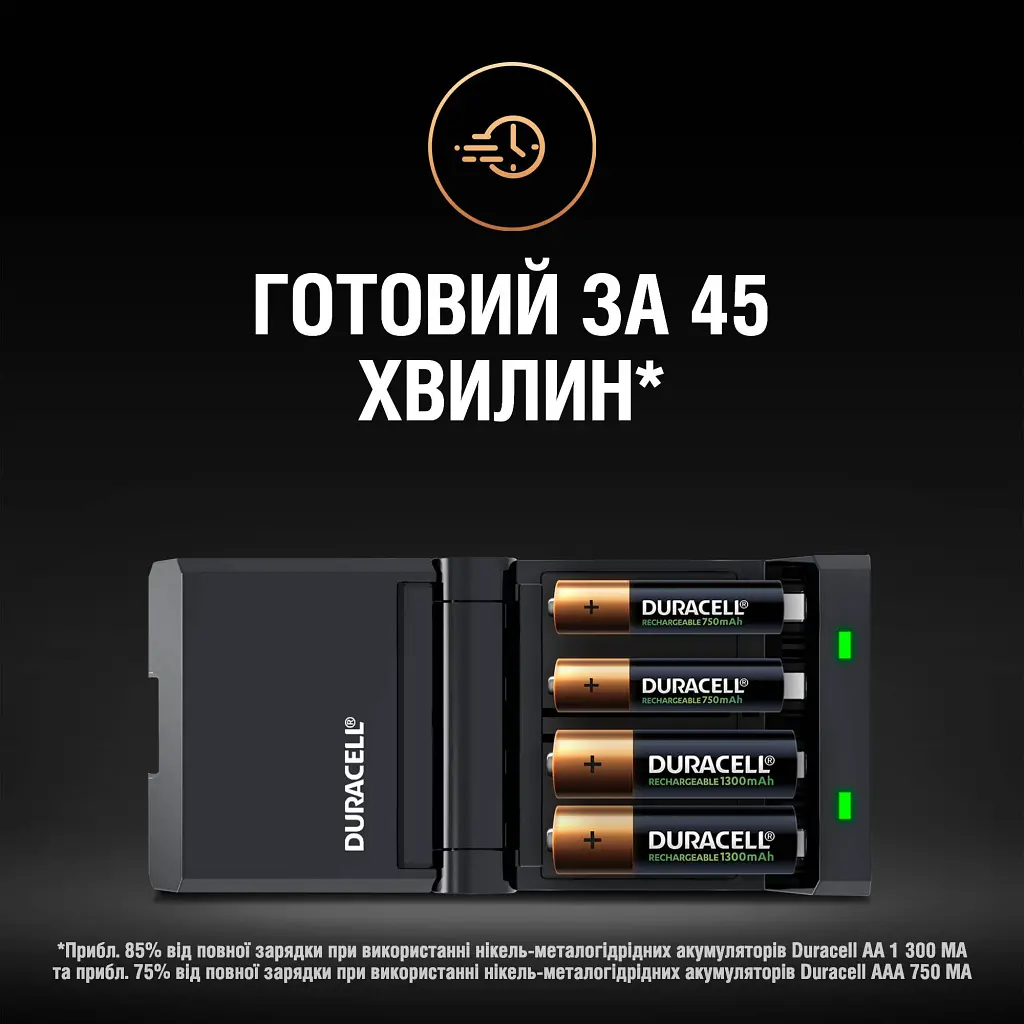 Зарядний пристрій для акумуляторів Duracell CEF27 + 2 rechar AA1300mAh + 2 rechar AAA750mAh (5001374) - фото 6