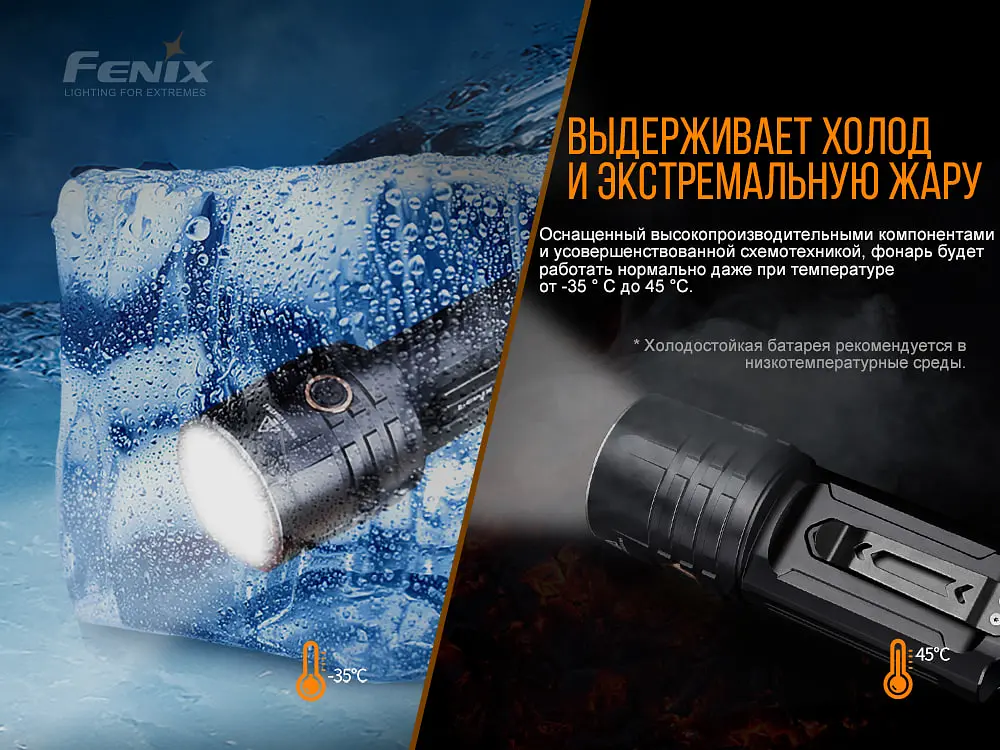 Фонарь ручной Fenix LR35R - фото 16