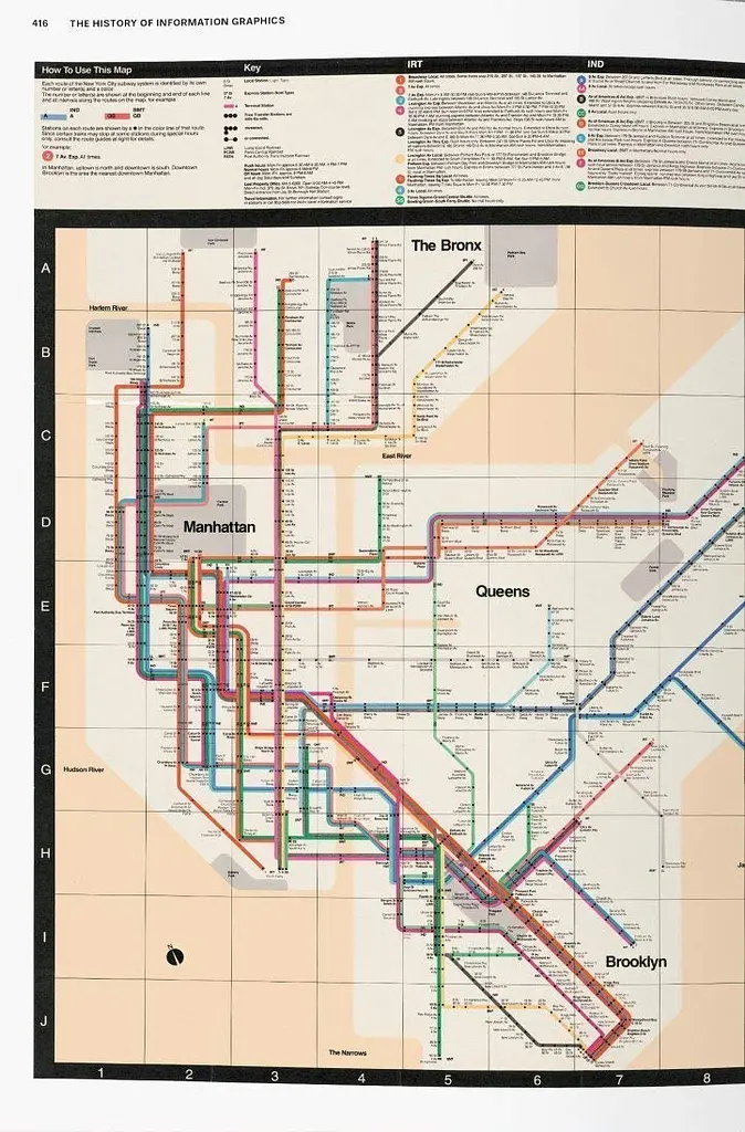 History of Infographics - фото 12
