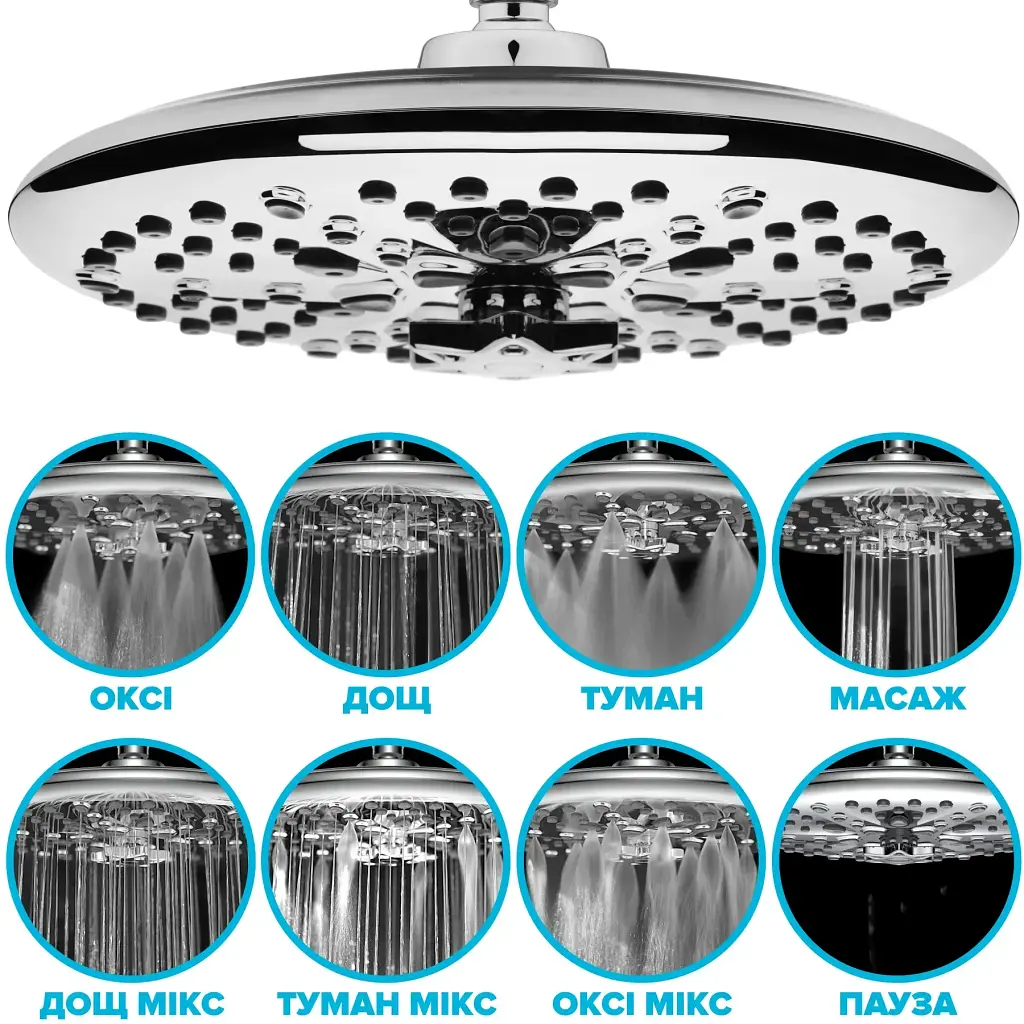 Лейка для верхнего душа DROP W-SPA8F-MULTI250 "Туман" + "Кислородный спрей" с 8 SPA потоками - фото 3