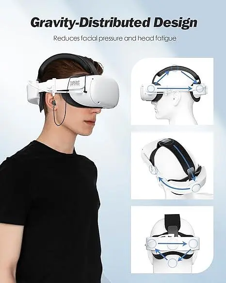 Ремешок для аккумулятора SUPERUS для Quest 2 с гарнитурой - фото 6