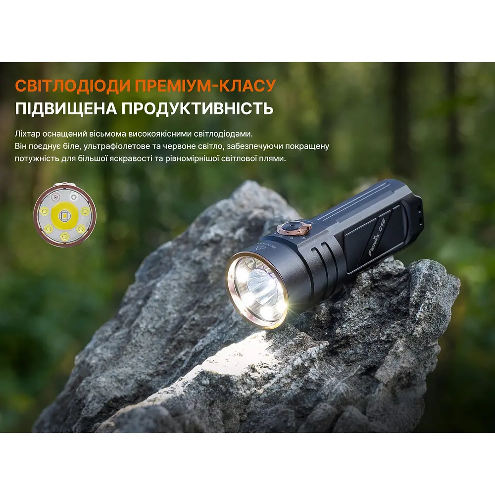 Ліхтар ручний Fenix C16 - фото 15