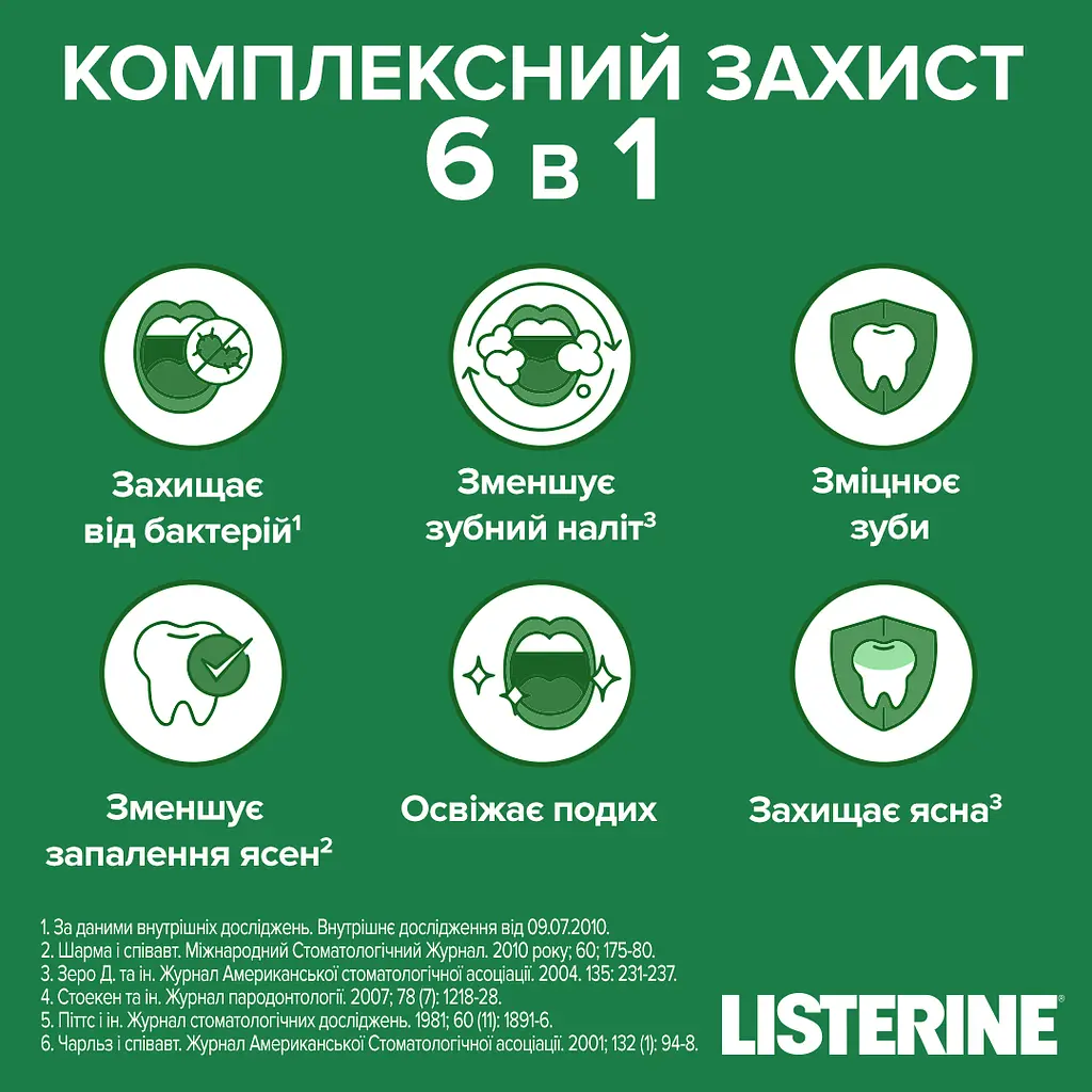 Ополіскувач для ротової порожнини Listerine Total Care Захист ясен 6 в 1 250 мл - фото 3
