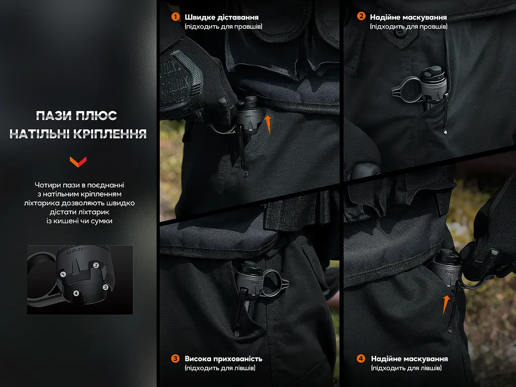 Кільце тактичне для ліхтаря Fenix ALR-01 - фото 8