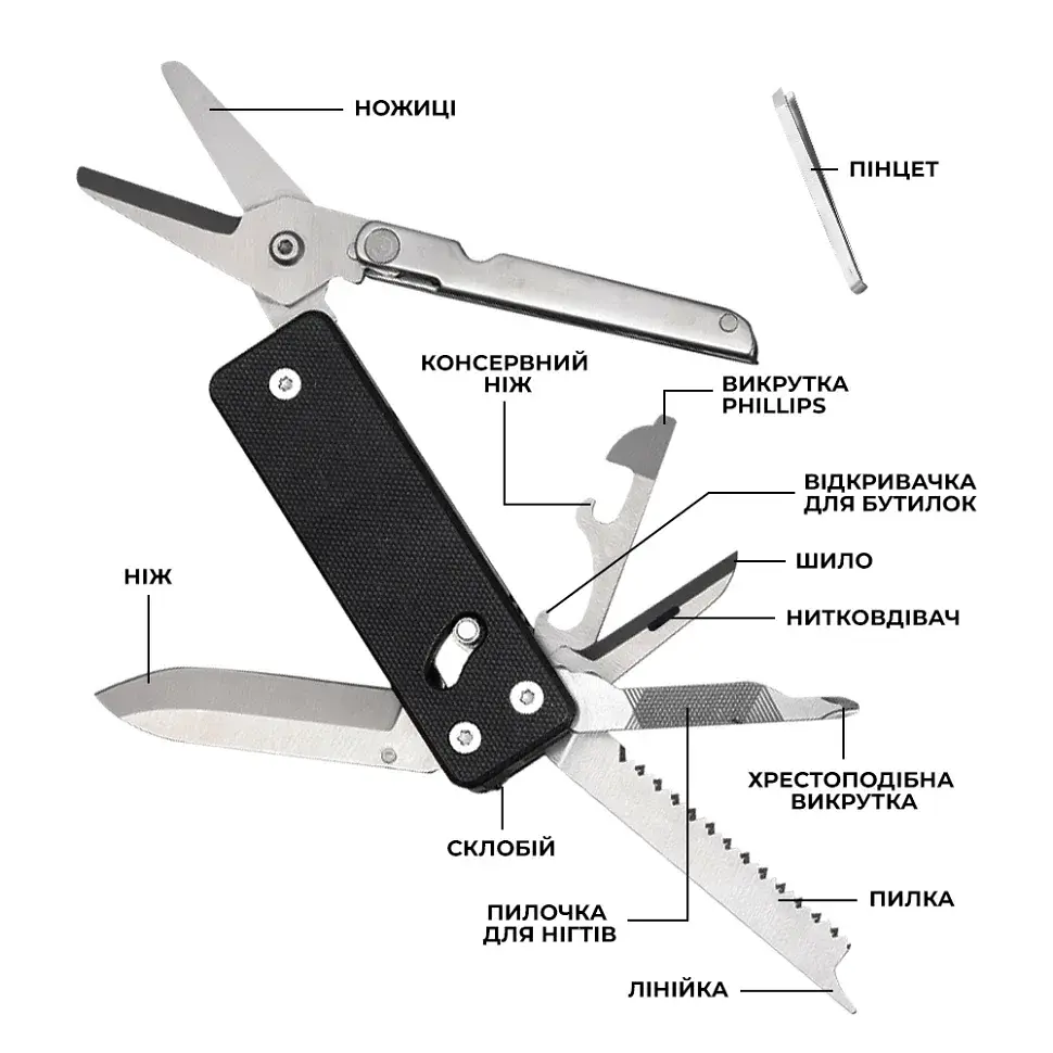 Мультитул Roxon KS2E - фото 5