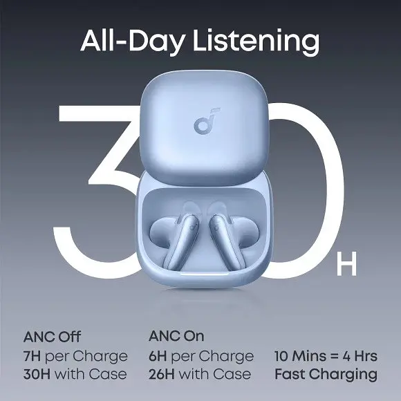 Бездротові навушники Anker SoundCore Liberty Buds (D1200G31) блакитні - фото 5