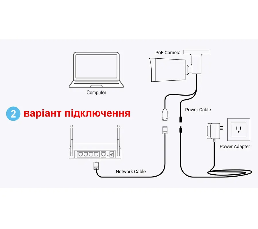 IP камера відеоспостереження вологозахищена POE з мікрофоном 8 мегапікселів, f=2,8 мм Asecam 8MP4K28 (101010-28) - фото 8