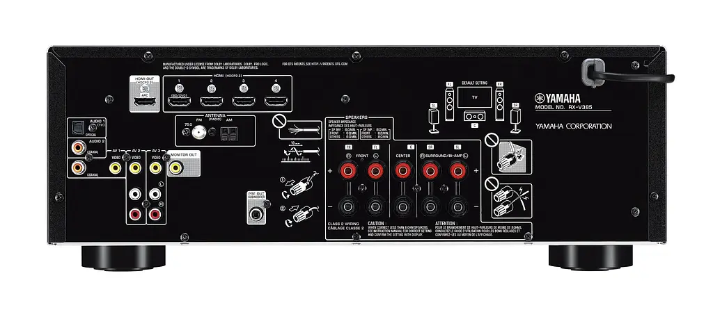 AV-Ресивер Yamaha RX-V385 - фото 3