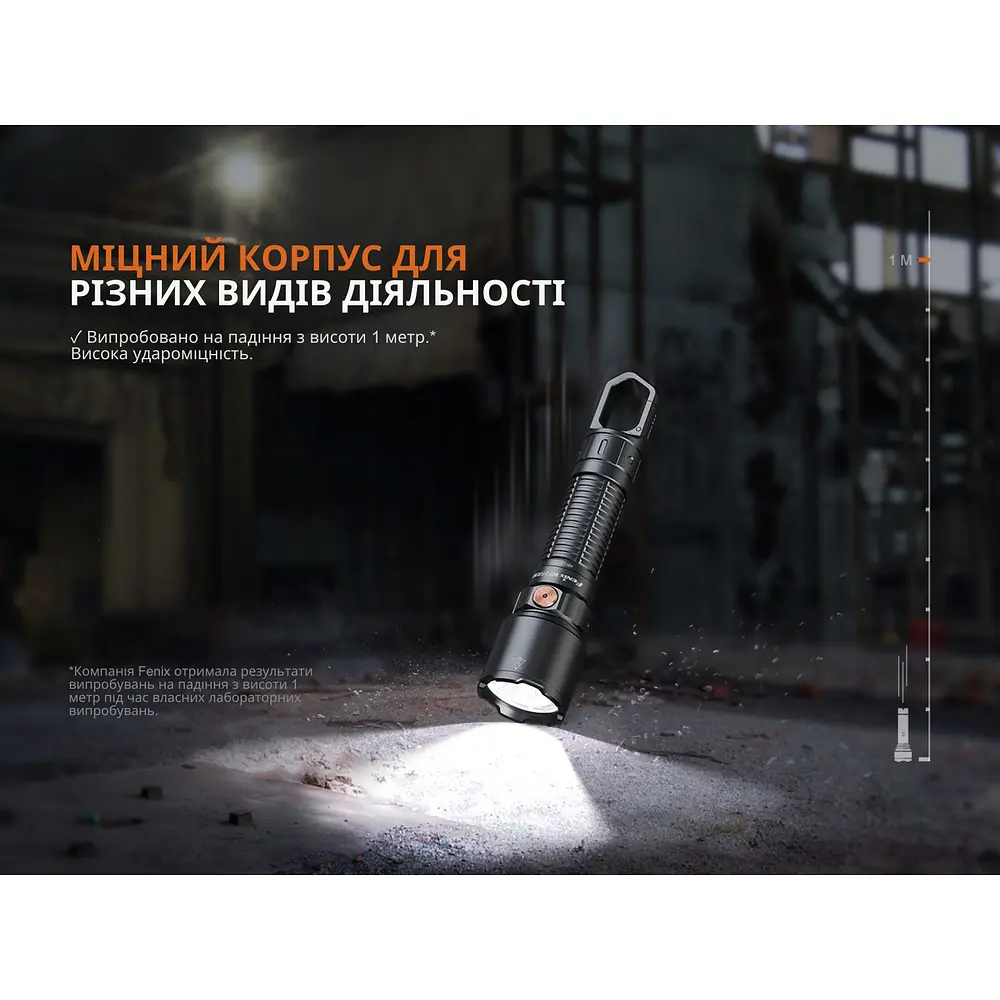 Ліхтар професійний Fenix WF25RM з магнітною зарядкою - фото 19