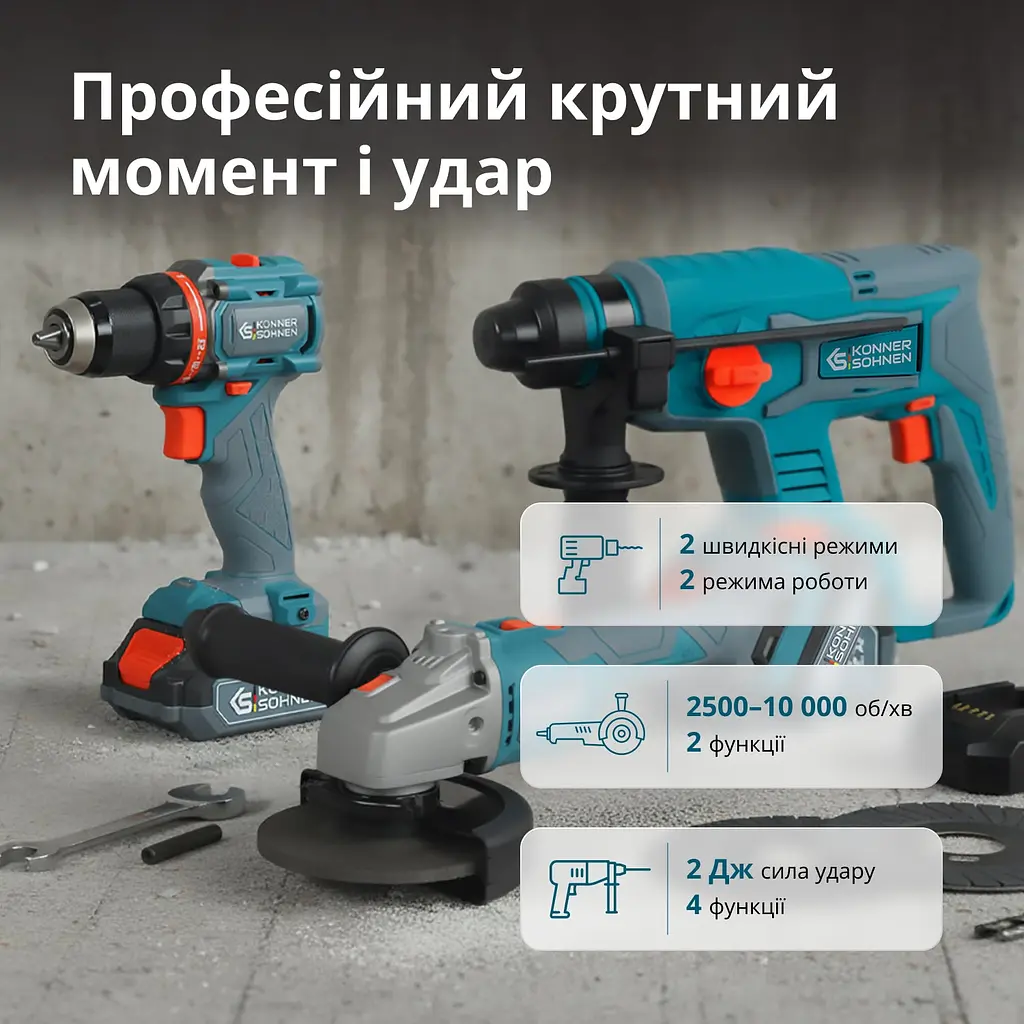 Konner & Sohnen Набір із трьох акумуляторних інструментів KS RHAGD 20V SET 3 20В дриль, шліфувальна машина кутова, перфоратор, швидкий ЗП 4.5А акб 2х4А·рік сумка 7.5кг - фото 5