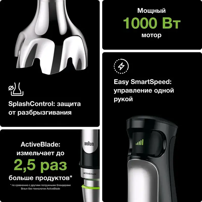 Блендер BRAUN MQ7035X BK - фото 15