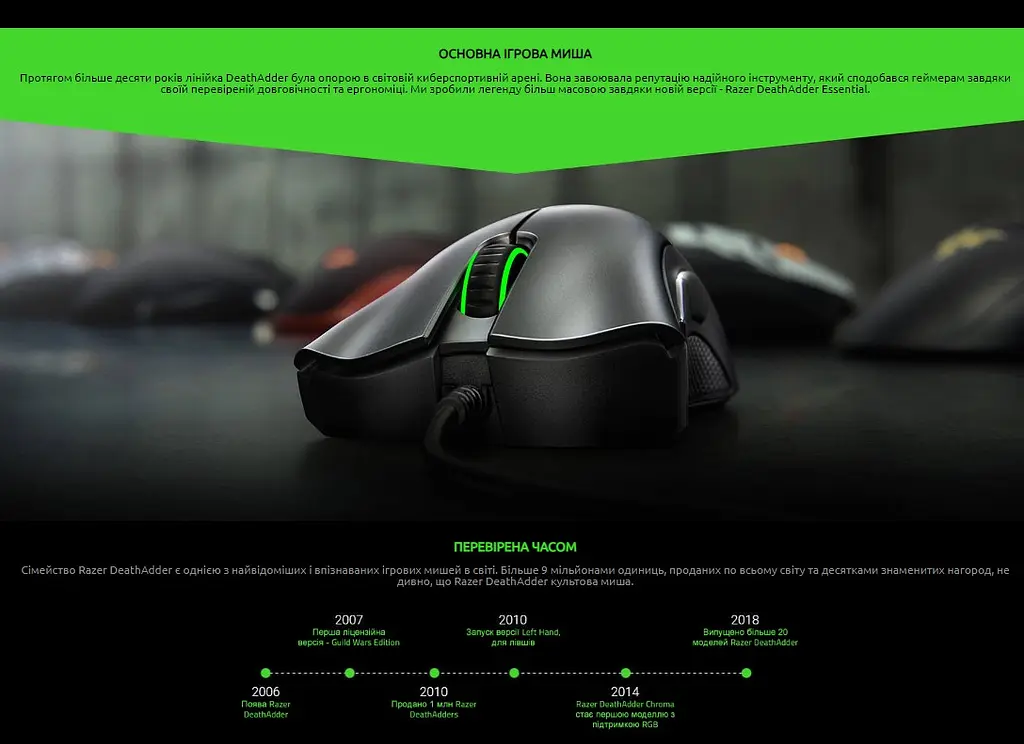 Игровая мышь RAZER Essential DeathAdder 2021 ESports Gaming, 6400 DPI, 30G - фото 6
