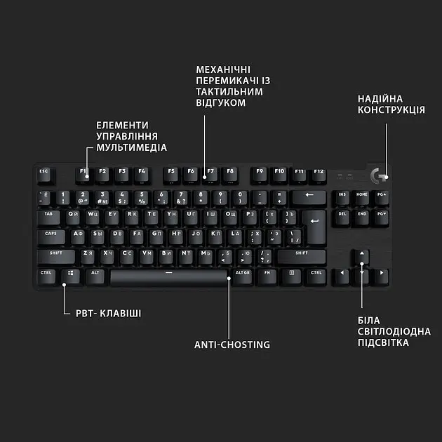 Клавіатура LOGITECH G413 TKL SE (920-010446) чорна - фото 3