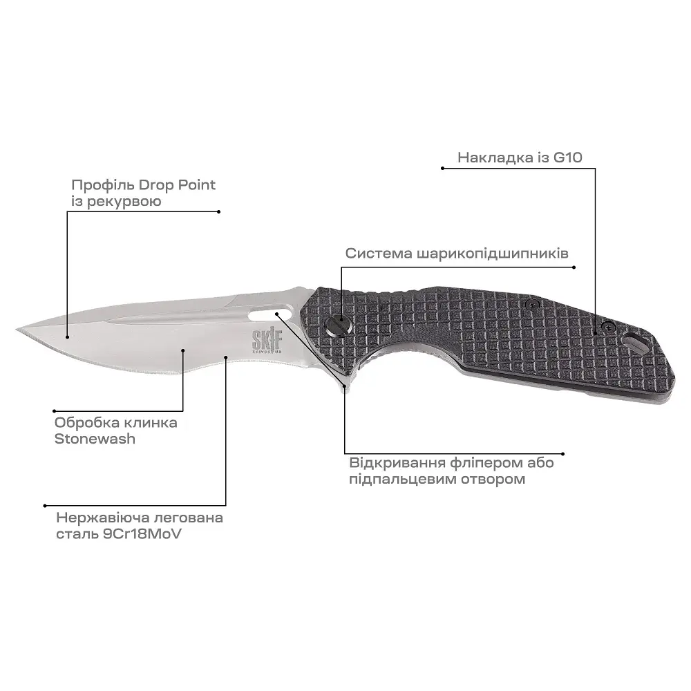Нож Skif Defender II SW Black - фото 7