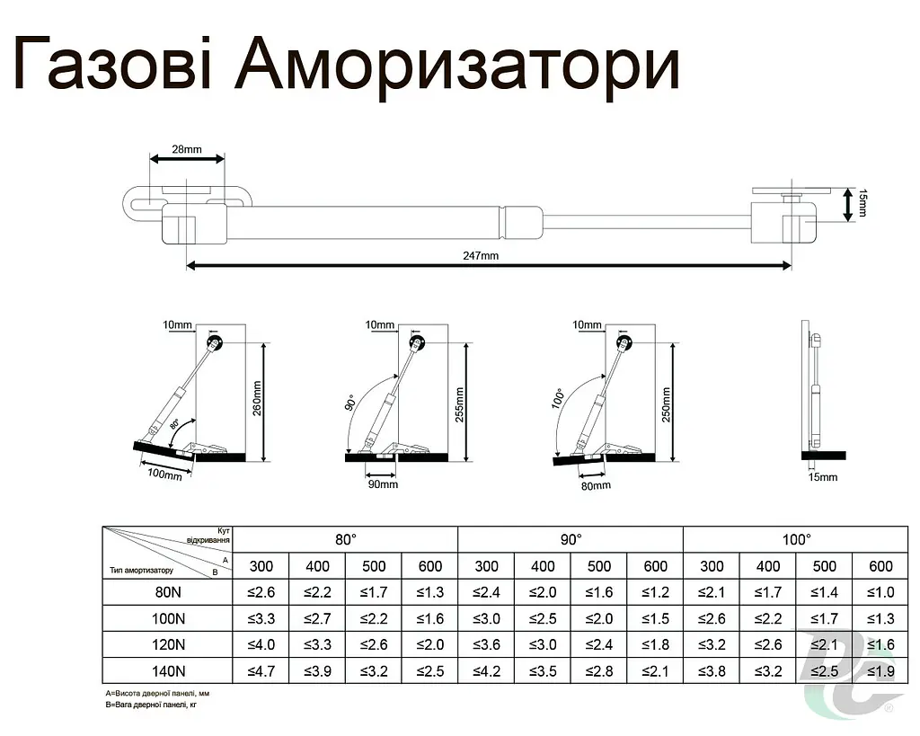 Амортизатор газовий для ДСП 80N відкриття вниз 2 кріплення - фото 3