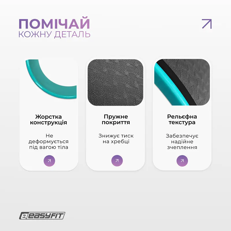 Колесо для йоги EasyFit TPE 33 см чорно-м'ятне - фото 4
