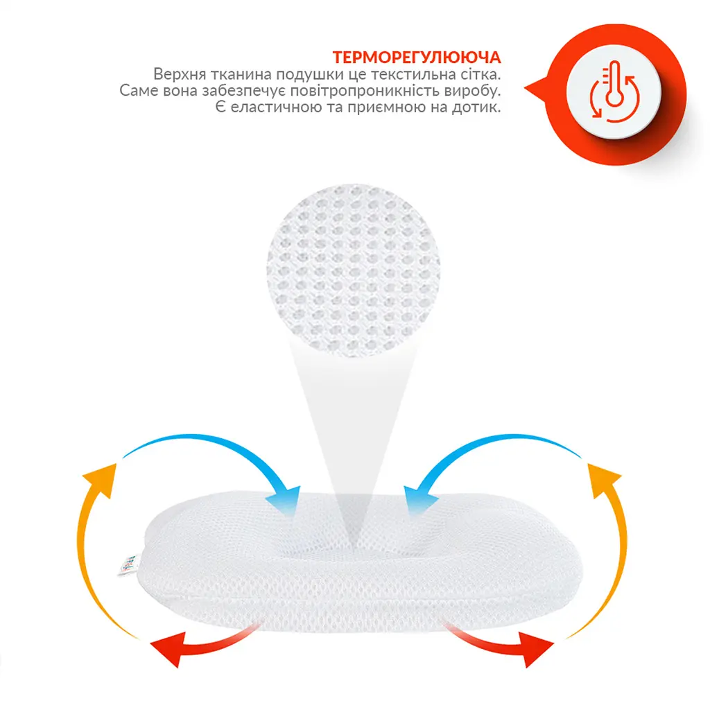 Подушка для младенцев ортопедическая Papaella Мишка, диаметр 8 см, белый (8-32377) - фото 3