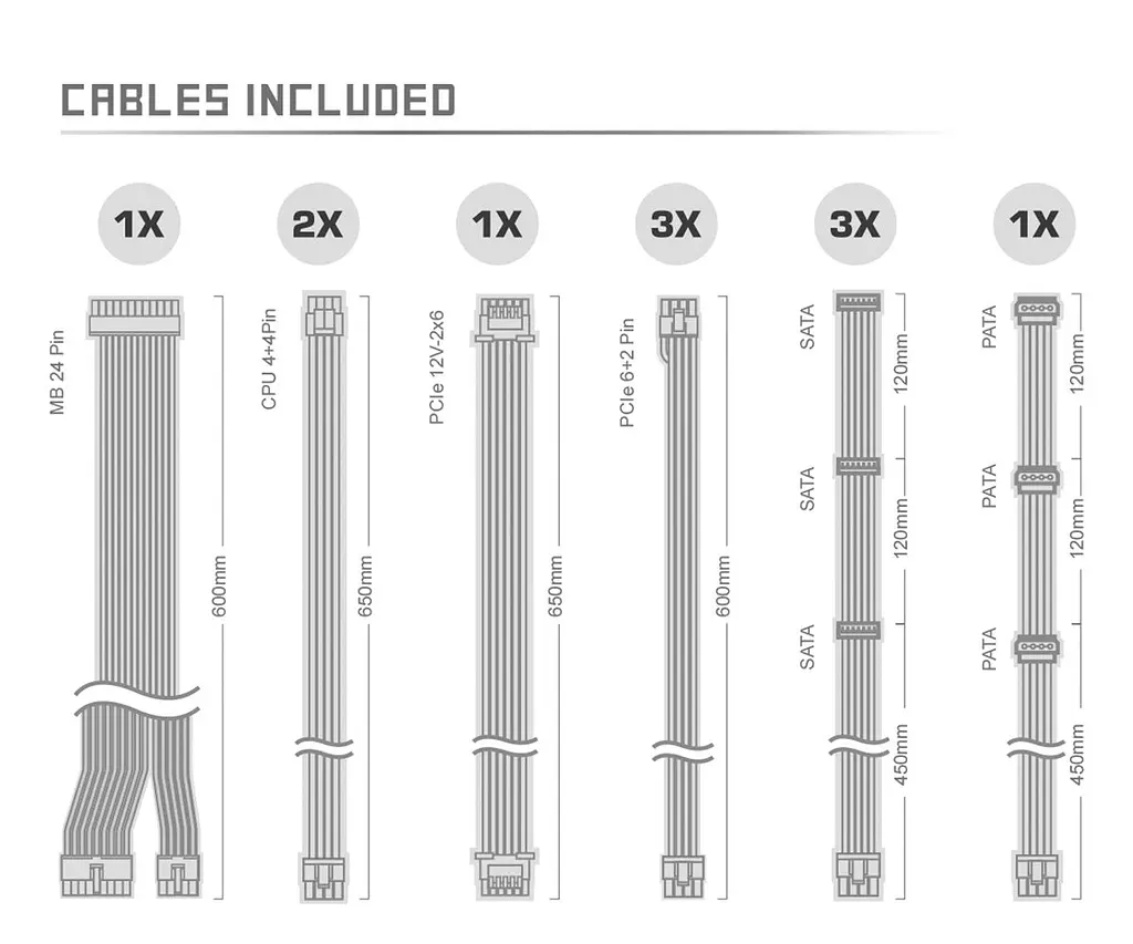 БЖ 1000W ASRock SteelLegend White SL-1000GW ATX 3.1 135mm, 80+ Gold, Fully Modular, Retail (SL-1000GW) - фото 3