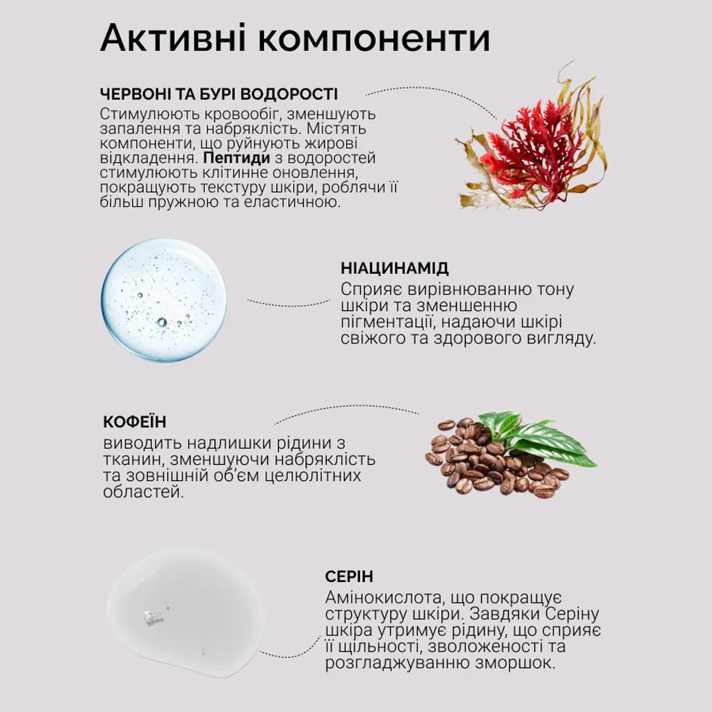 Двофазний антицелюлітний концентрат для тіла з пептидами та водоростями Reclaire cosmetics 150 мл - фото 3