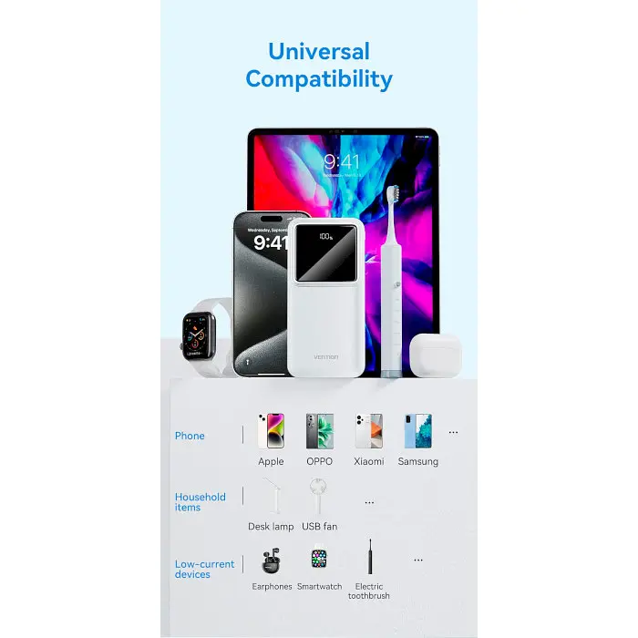 Повербанк Vention 20000 mAh 22.5W Black (FHLB0) - фото 12