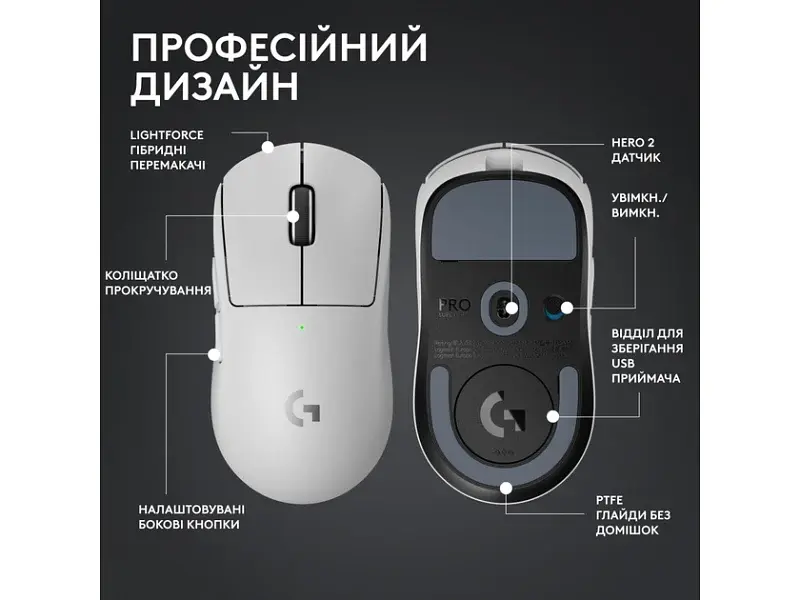 Миша Logitech G Pro X Superlight 2 Lightspeed Wireless White (910-006638) - фото 3