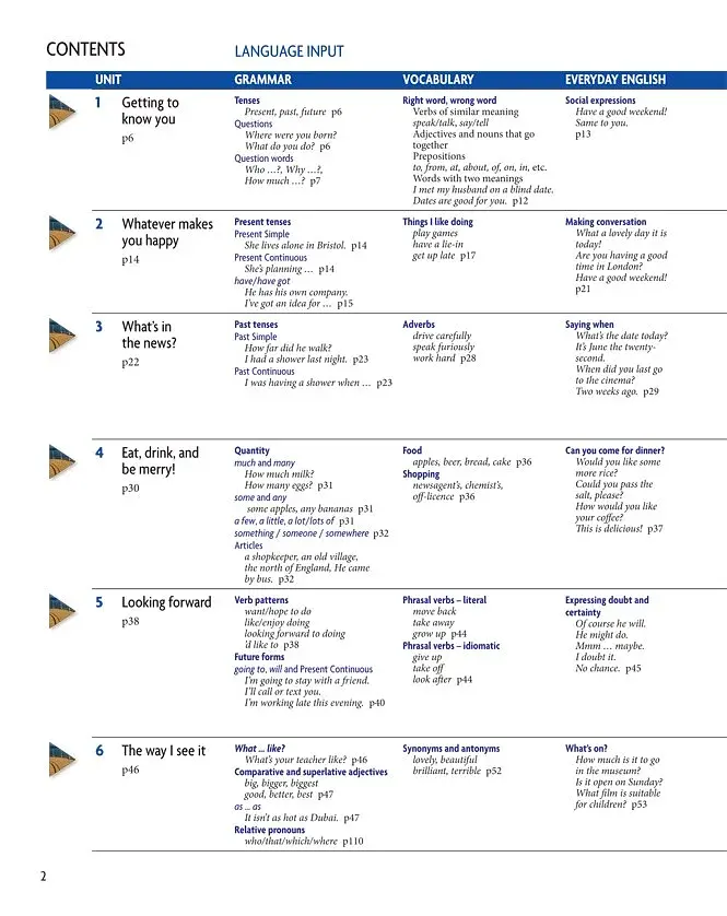 New Headway. Pre-Intermediate: Student's Book - фото 2