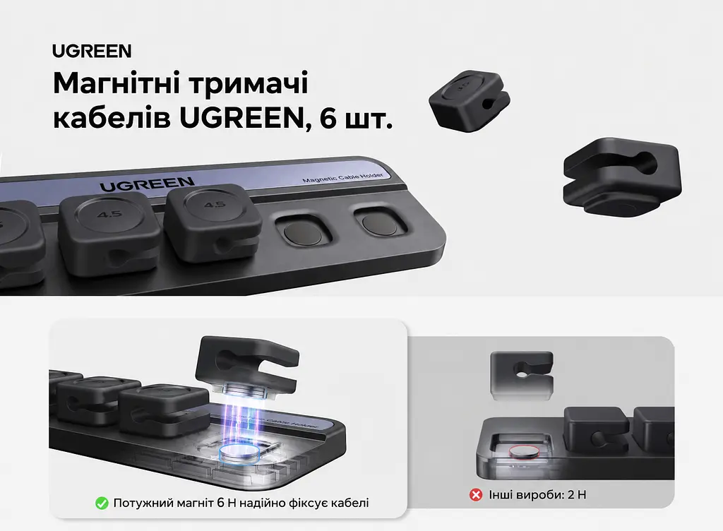 Магнітний настільний органайзер для кабелів UGREEN LP987 1 база та 6 кліпс 3 кліпси під діаметр 3,5 мм та 3 під 4,5 мм тримач дротів зі знімними кліпсами з клейким кріпленням основи для кріплення також під стільницею або на вертикальній поверхні чорний зі світло-сіро-лавандовою вставкою (45097) - фото 5
