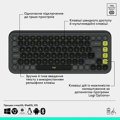 Комплект Logitech POP Icon Combo Bluetooth UA Graphite (920-013156) - фото 6