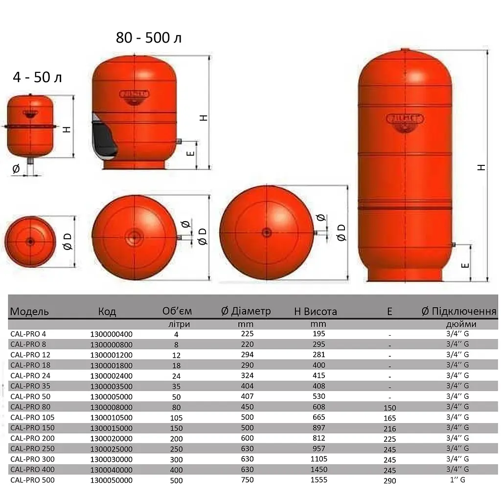 Розширювальний бак Zilmet cal-pro 50л для опалення з робочим тиском 4 бари для компенсації об'єму води - фото 5