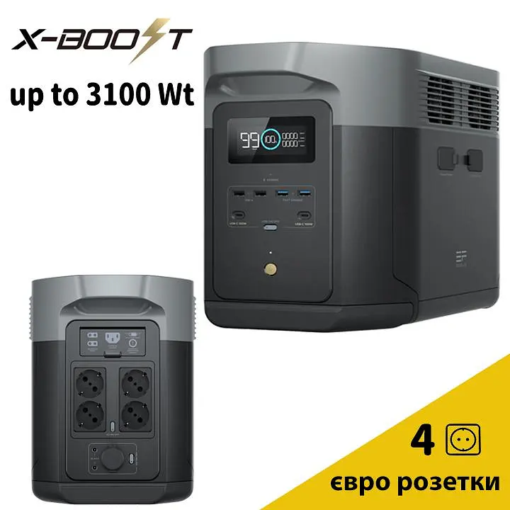 Зарядна станція EcoFlow Delta 2 MAX (2048 Вт·год) 2400Вт 4 розетки екофлоу x-boost 3100Вт (EU) - фото 3